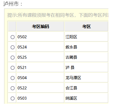 四川自考4月和10月各地市州考区汇总，速查