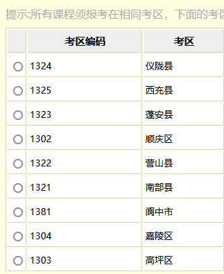 四川自考「4月10月统考」四川境内各区县考点整理-汇总