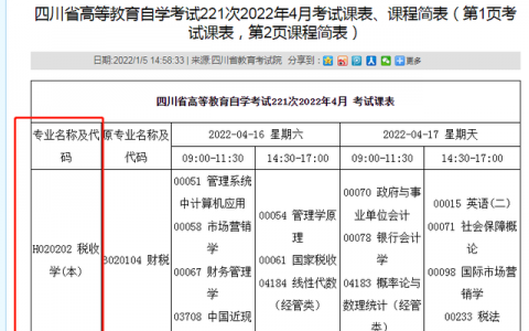 四川自考小自考怎么变成社会型了(四川自考生可到外省自考吗)