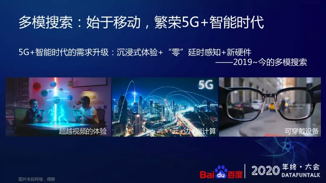 5G+智能时代的多模搜索技术