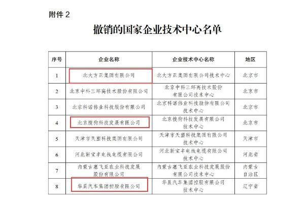 茅台被撤销国家企业技术中心资格 茅台为什么这么贵