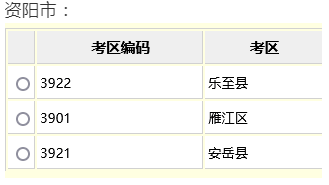 四川自考4月和10月各地市州考区汇总，速查