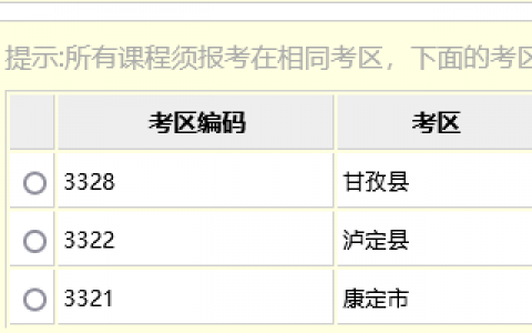 四川2021年10月自考成绩查询(四川成都2021年成人自考报名时间)