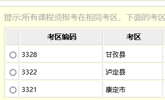 四川自考「4月10月统考」四川境内各区县考点整理-汇总