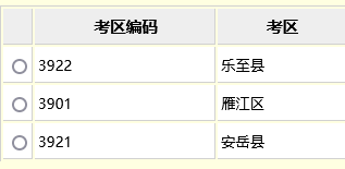 四川自考「4月10月统考」四川境内各区县考点整理-汇总