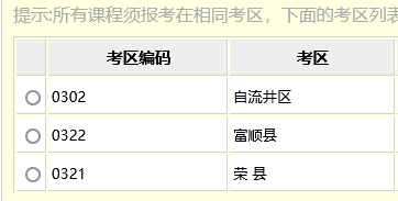 四川自考「4月10月统考」四川境内各区县考点整理-汇总