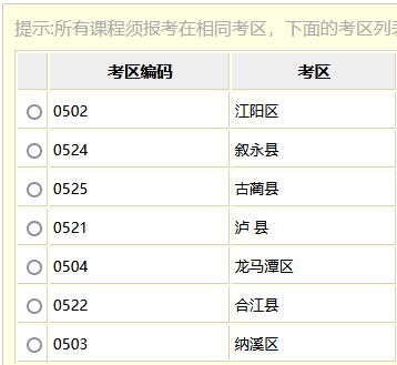 四川自考「4月10月统考」四川境内各区县考点整理-汇总