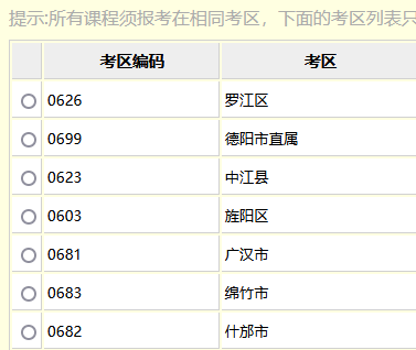 四川自考「4月10月统考」四川境内各区县考点整理-汇总