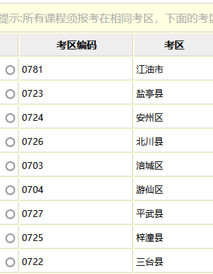 四川自考「4月10月统考」四川境内各区县考点整理-汇总