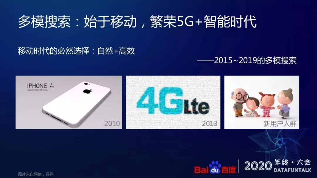 5G+智能时代的多模搜索技术