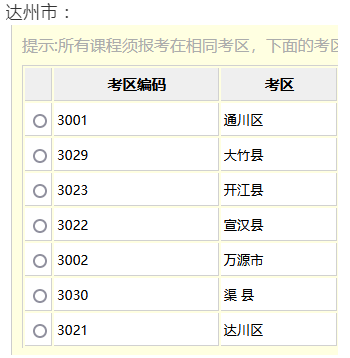 四川自考4月和10月各地市州考区汇总，速查