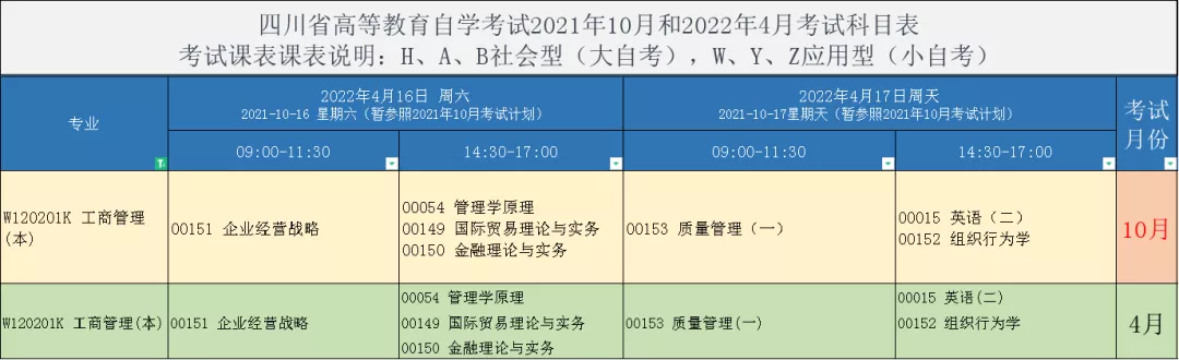 四川自考4月统考即将开启注册，2月底注册4月考试