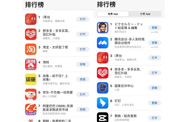 茅台App登AppStore免费榜第一 茅台要怎么保存最好