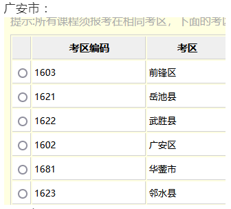 四川自考4月和10月各地市州考区汇总，速查