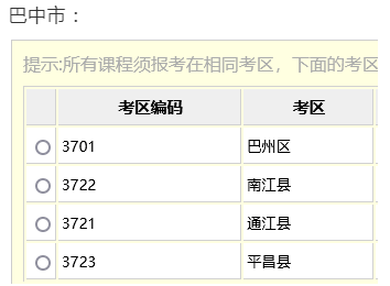 四川自考4月和10月各地市州考区汇总，速查