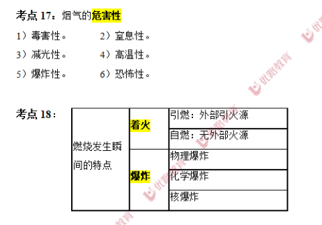 @消防设施操作员，2月10日起就要开考了，你准备好了吗？