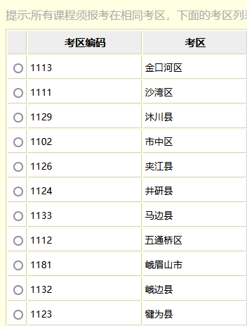 四川自考「4月10月统考」四川境内各区县考点整理-汇总