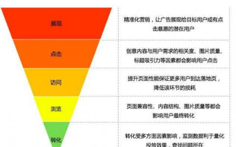 内容运营文案怎么写，怎么写出优秀的新媒体文案