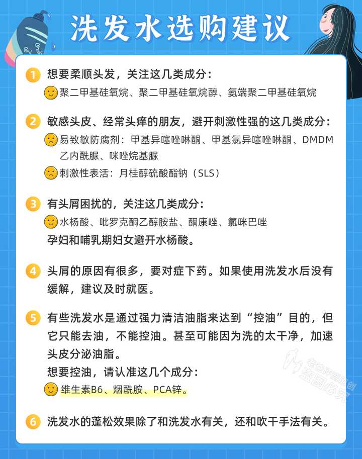 真人实测17款洗发水，从29.9元到400元的，这次都测全了