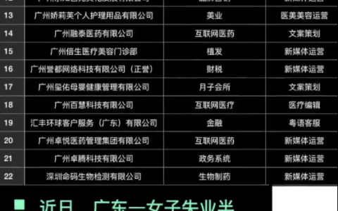 广东女子回应半年面试22家公司，具体是什么情况？