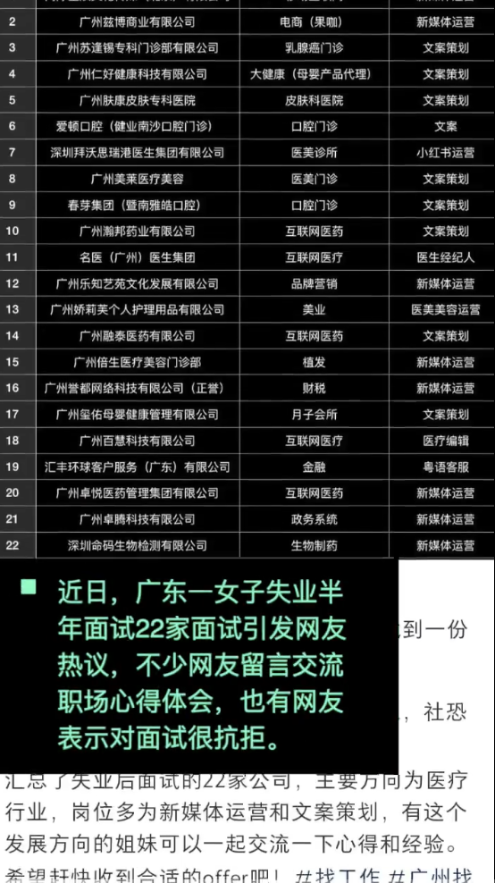 广东女子回应半年面试22家公司，具体是什么情况？