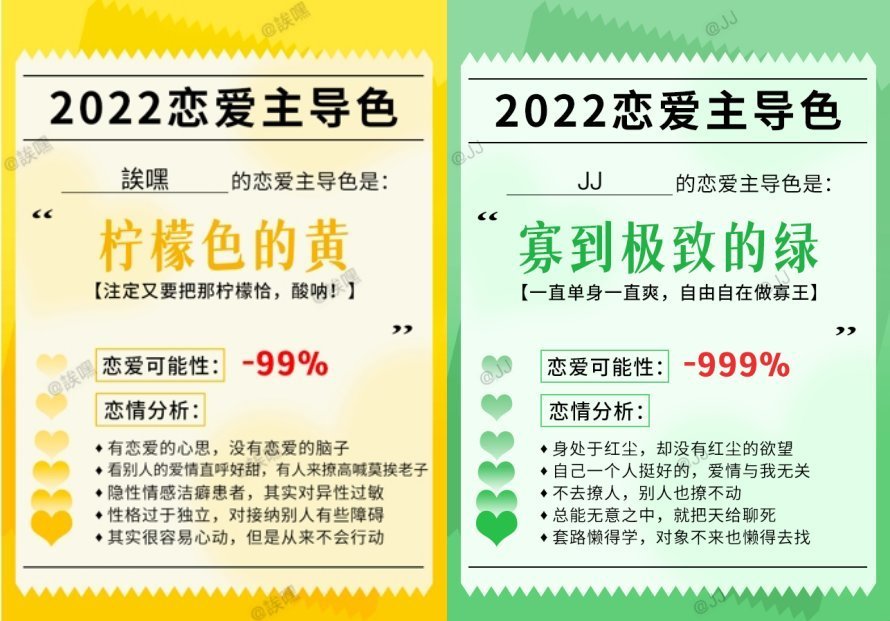 心理测验找出你的「2022恋爱主导色」！是色色的黄色还是甜甜的恋爱粉色？