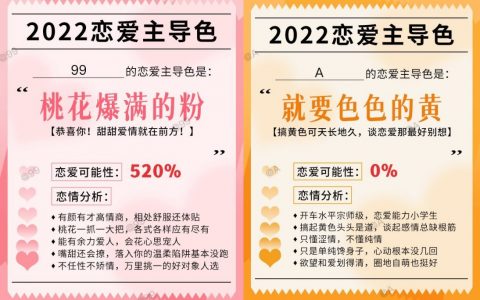 心理测验找出你的「2022恋爱主导色」！是色色的黄色还是甜甜的恋爱粉色？