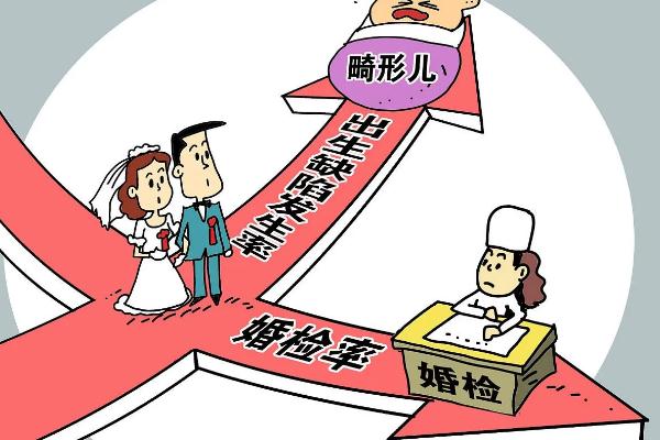 婚检是在民政局做吗 婚检在哪里做