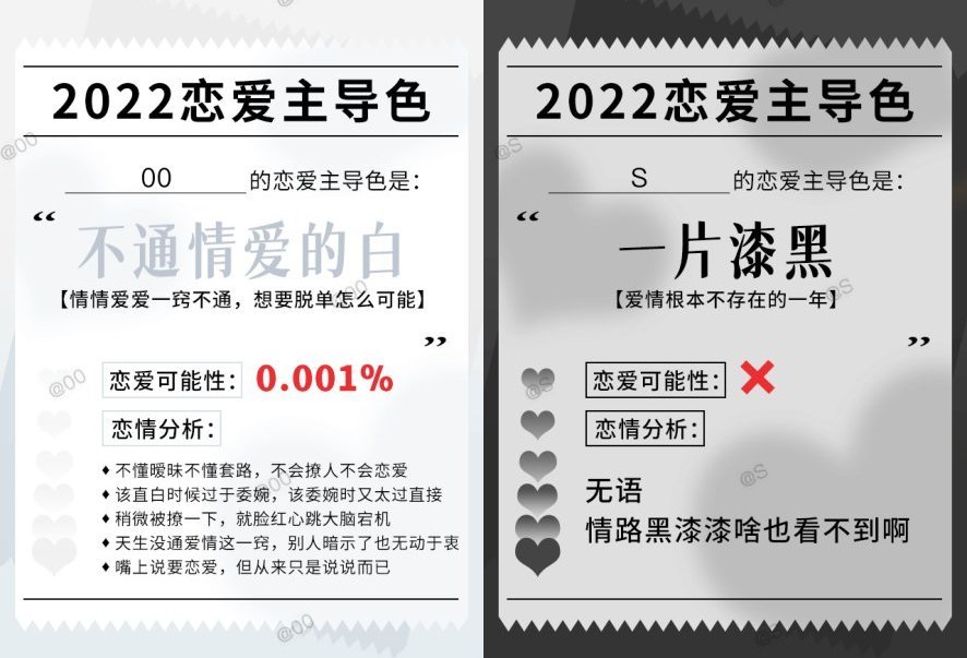 心理测验找出你的「2022恋爱主导色」！是色色的黄色还是甜甜的恋爱粉色？