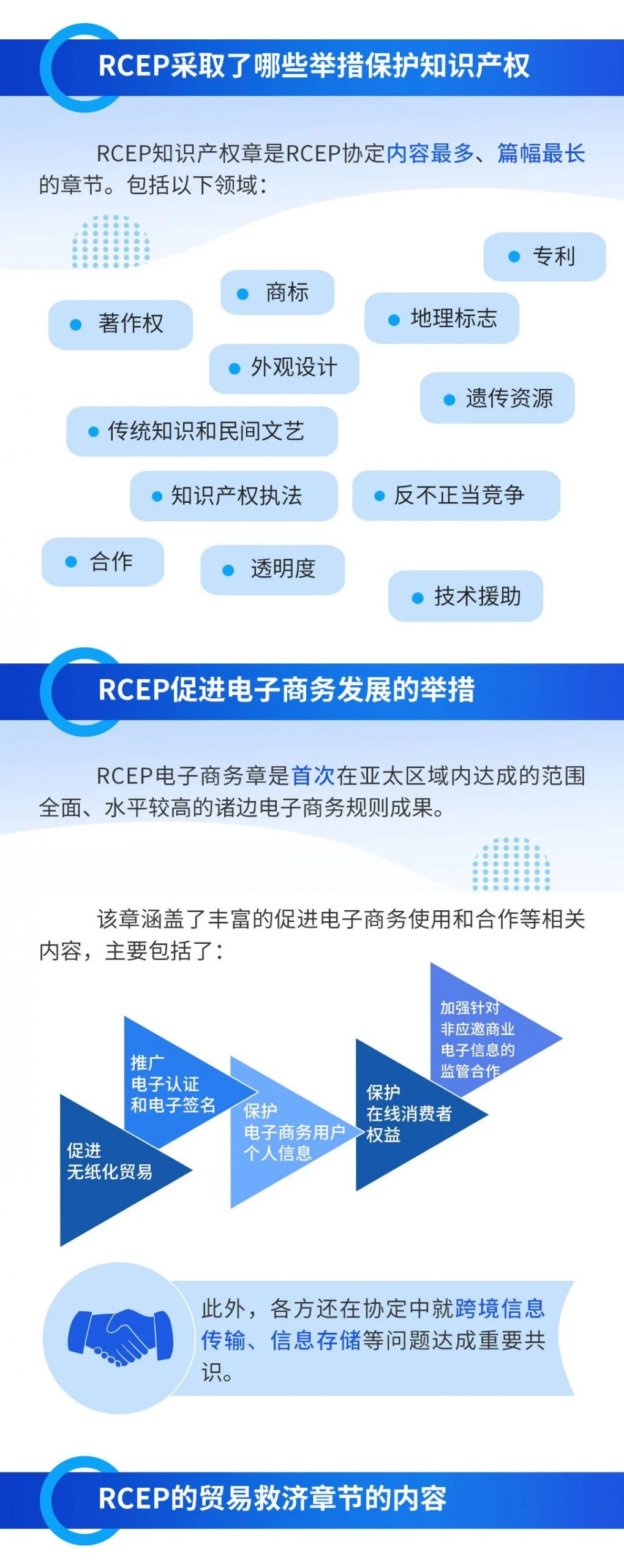 RCEP是什么？16问答一图读懂，太涨知识了！