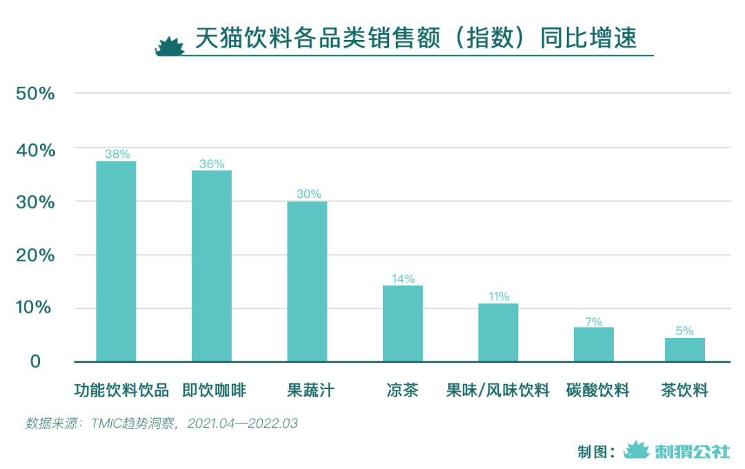 渴了的刘畊宏女孩，还是该“多喝热水”？