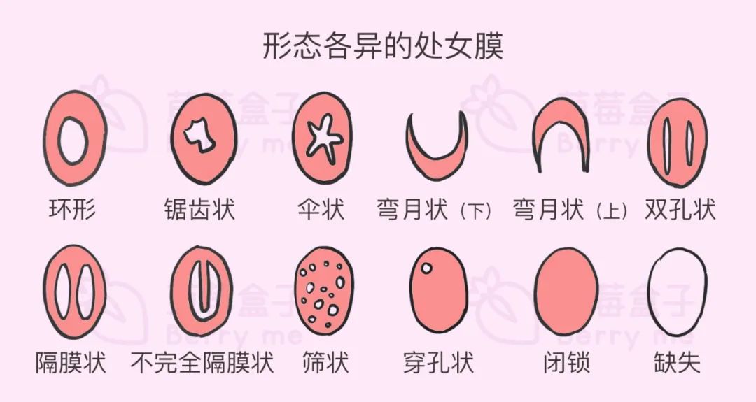 这种让女生变紧的方式，劝你轻易别尝试！