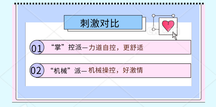 用飞机杯和用手，到底哪个对身体危害大？