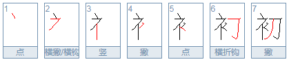 初的笔顺怎么写？第3笔可能有人会写错！