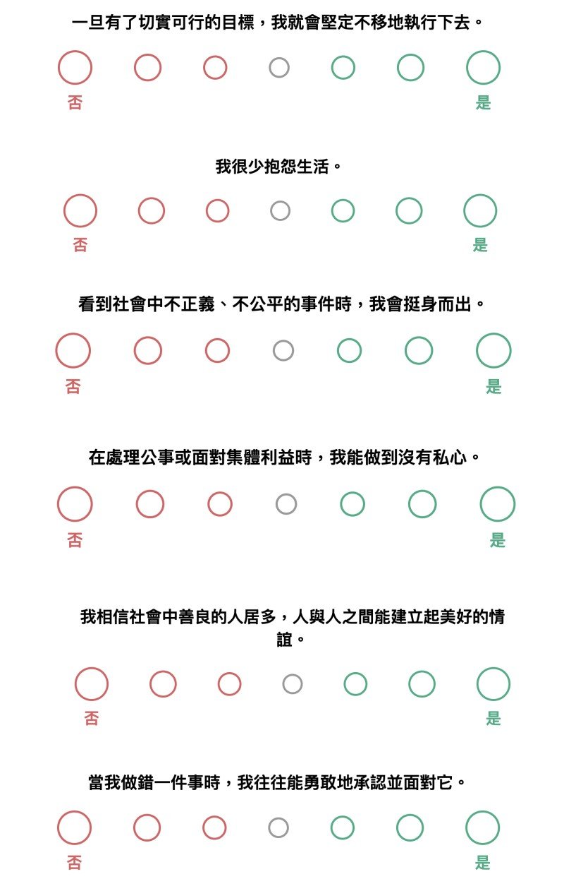 IG热门「社交正面人格测试」！你是个乐观、自律的人吗？3分钟找出自己吸引人的特质