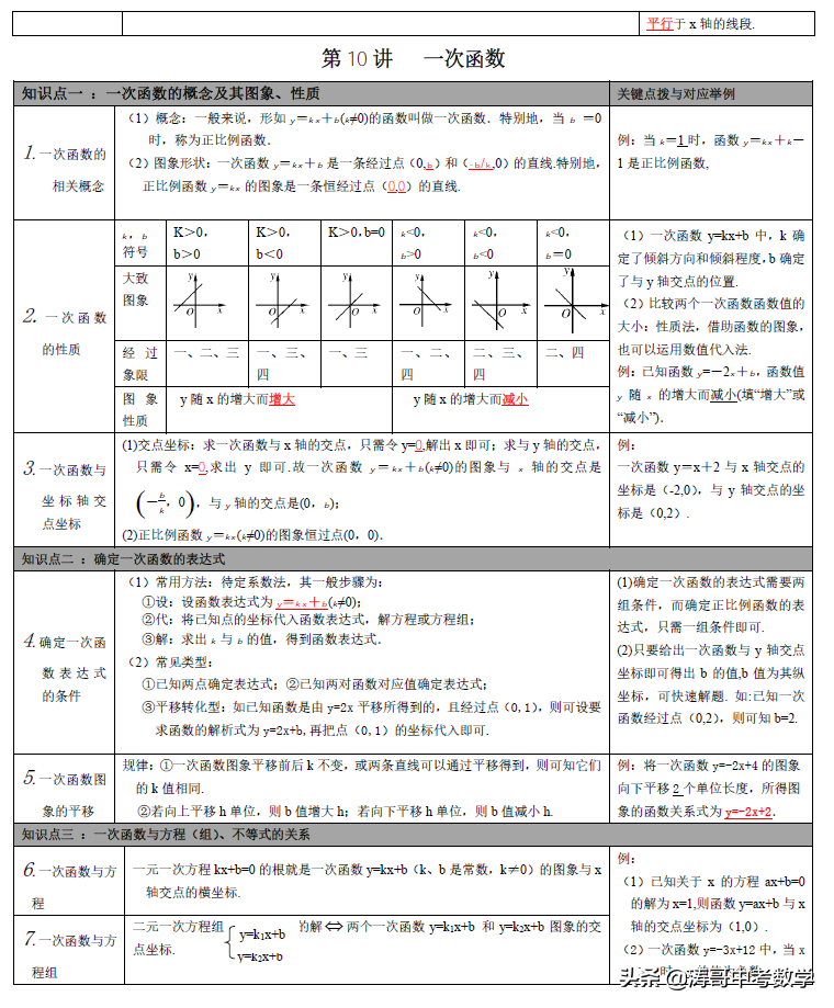 一文说透，初中数学系统梳理，模型+知识点「大全」可下载