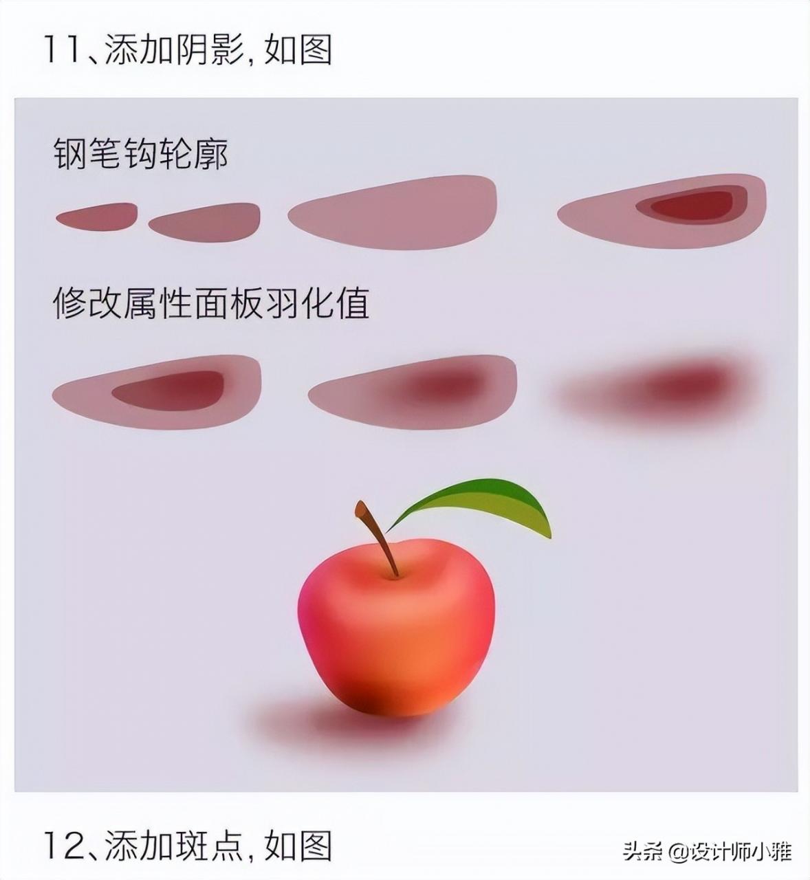 PS利用Photoshop鼠绘一个APPLE的教程