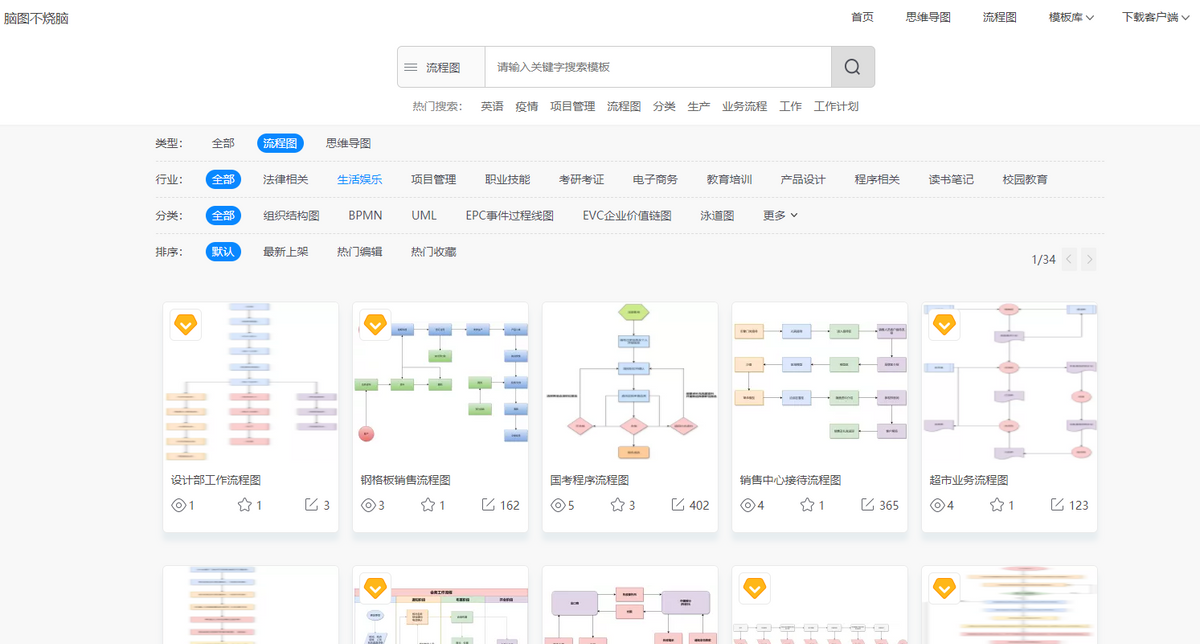 6个私藏已久的资源网站，质量高还免费，每一个都很强大