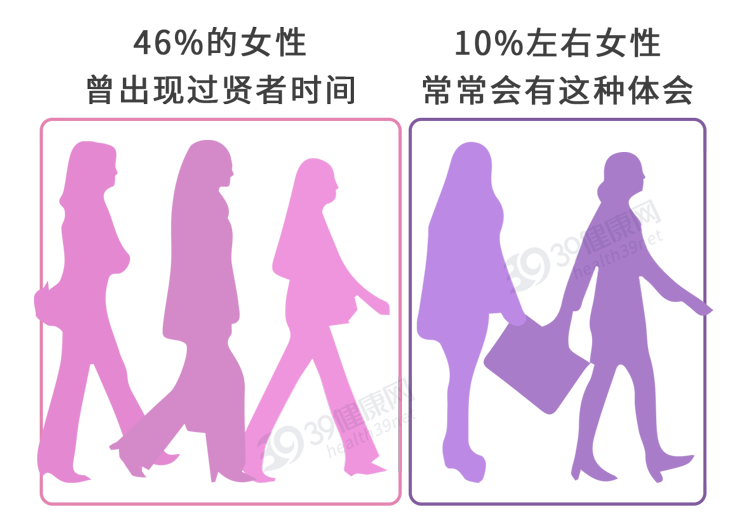 男女双人运动后，都在想什么？