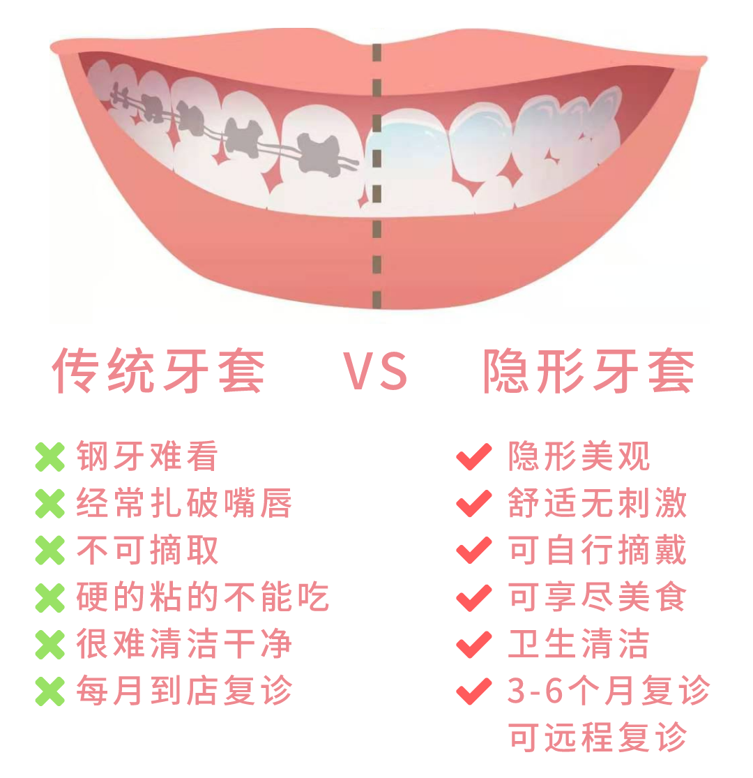 angelababy为了撕掉“黄晓明的女友”标签，她下了多大血本?