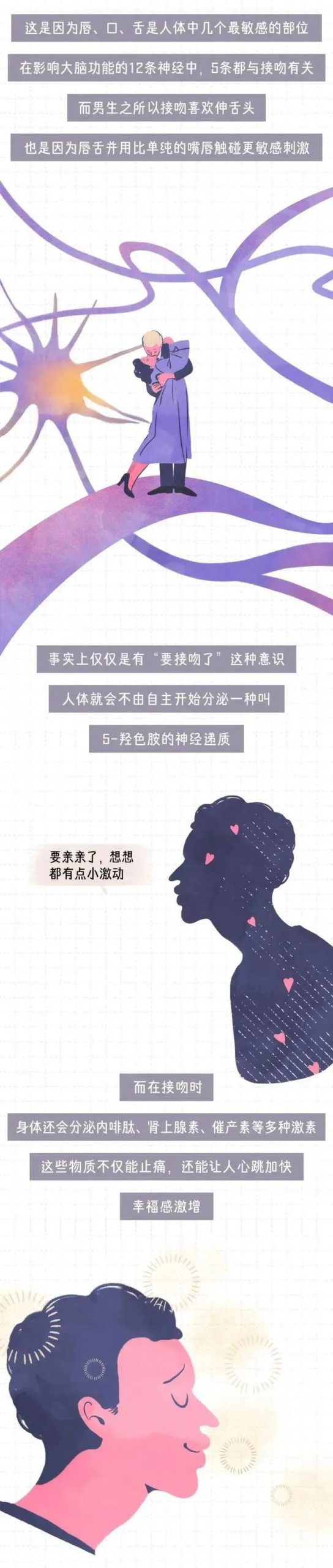 情侣在接吻时，为什么男生会情不自禁地伸舌头？单身女生来了解下