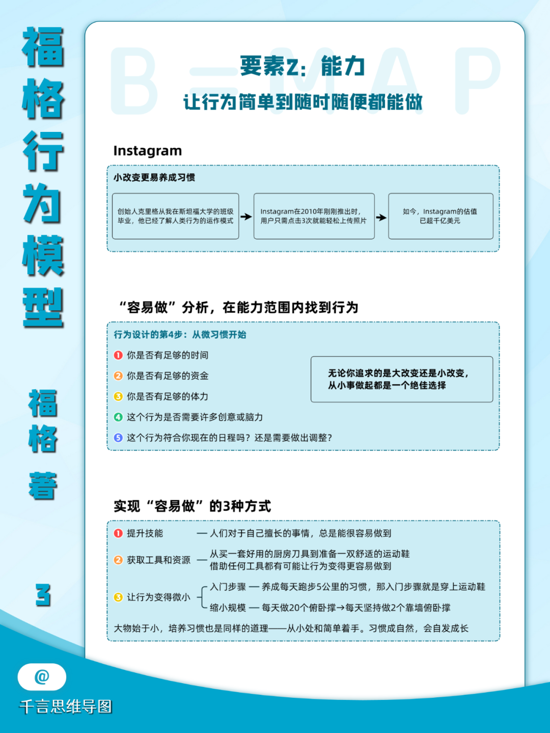 停止抱怨，用微习惯改变人生