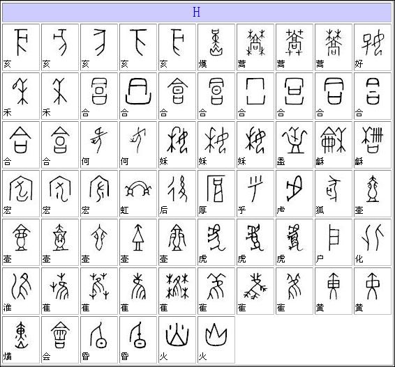 甲骨文字典（汉字对照表）大全（组图）