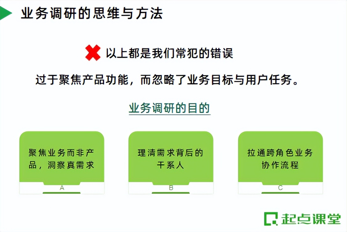 B端产品经理如何高效业务调研？大厂产品总监教你一套大神级方法