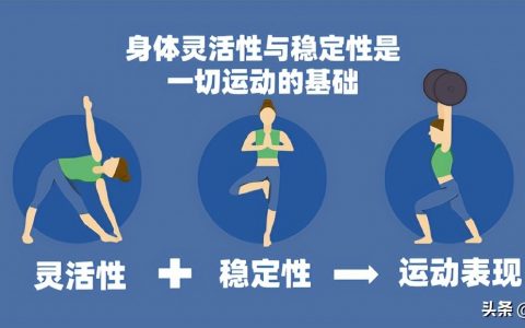 让跑步透明化：跑步训练的底层逻辑和底线思维是什么？-