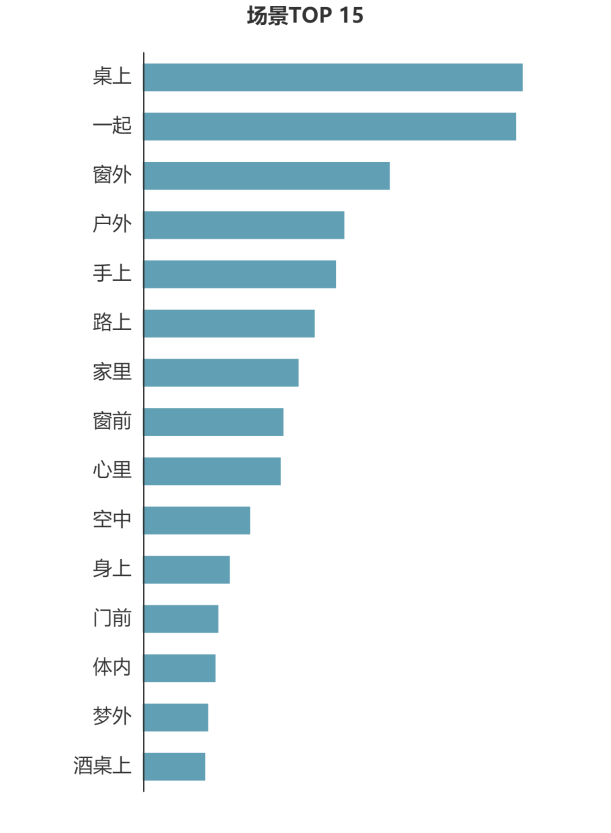 AI公益读诗 | 谷臻小简读何小竹《时间表》