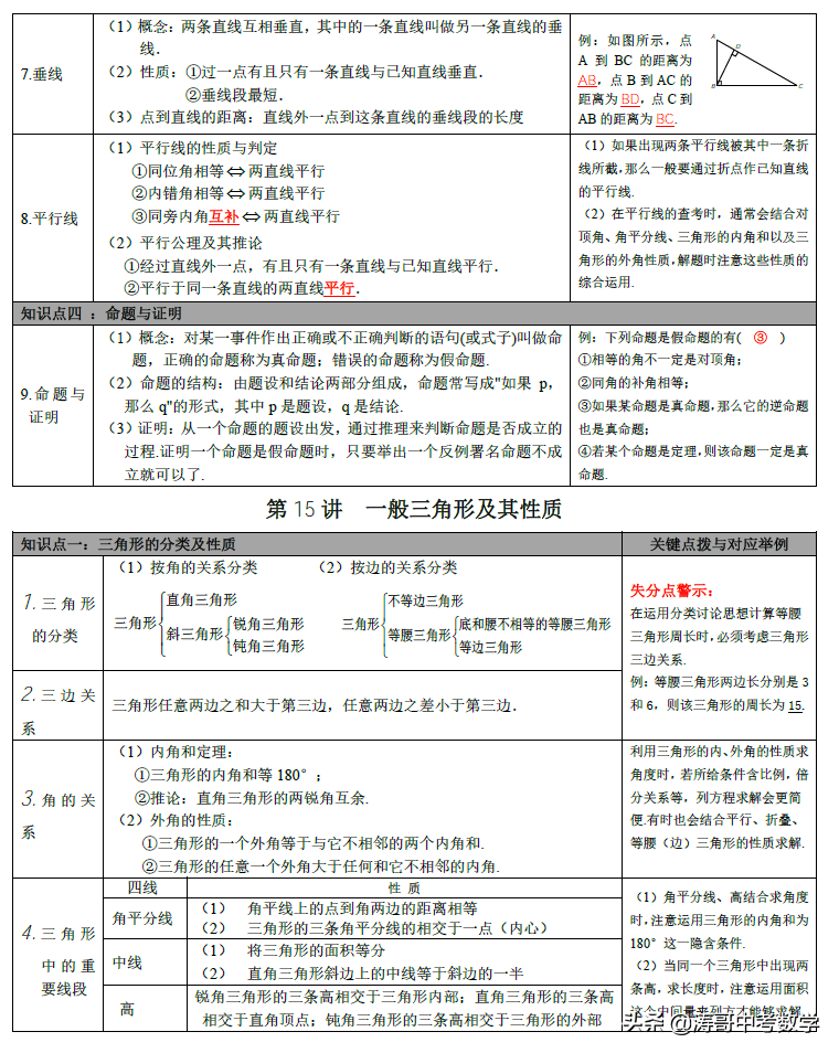 一文说透，初中数学系统梳理，模型+知识点「大全」可下载