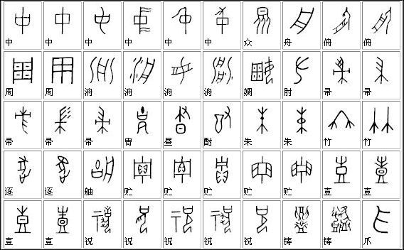 甲骨文字典（汉字对照表）大全（组图）