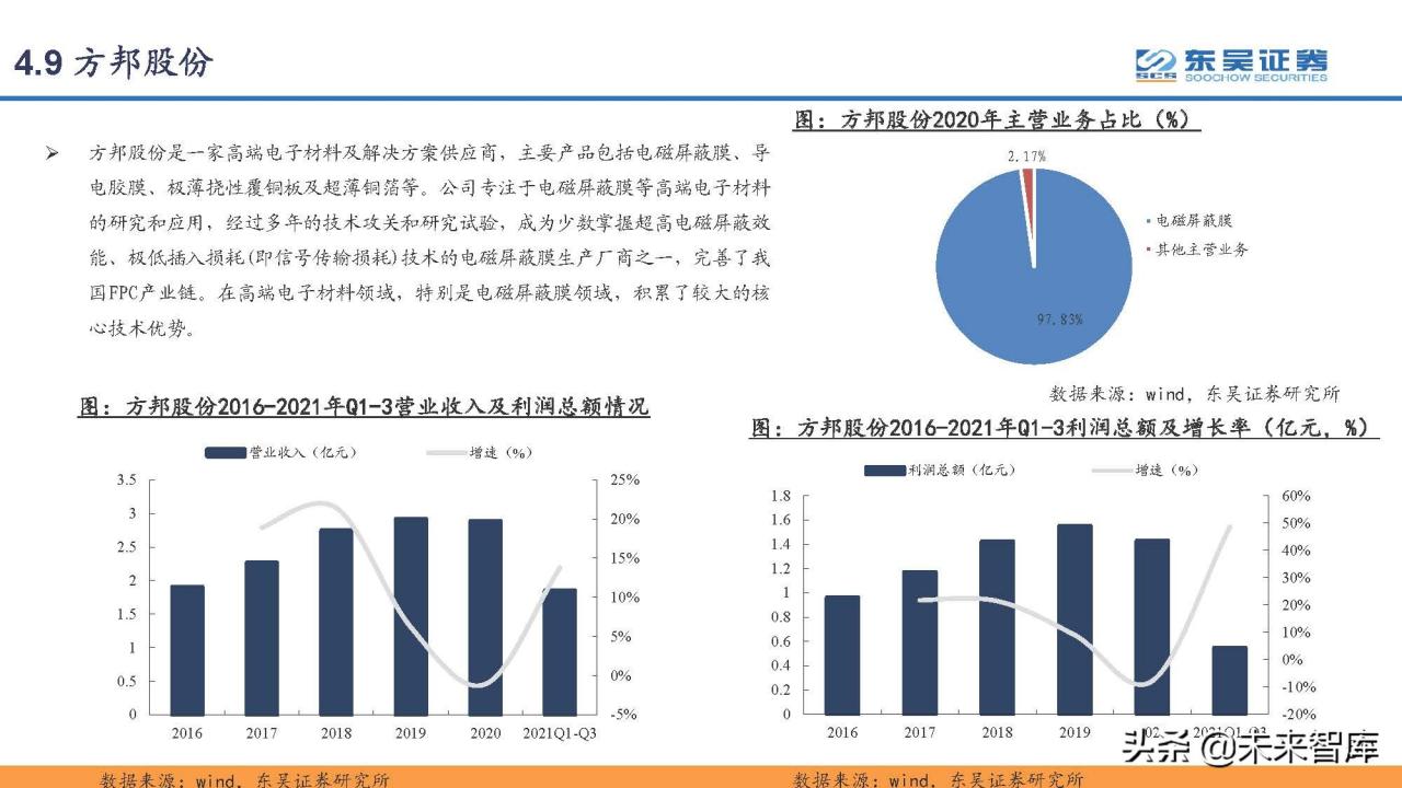 印刷电路板PCB行业研究：PCB，电子工业的重要基石