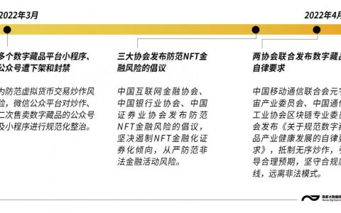 海外NFT缩水万倍，国内数字藏品平台激增，都在发行什么？-，nft数字藏品如何买卖